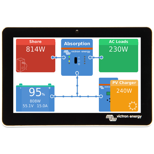 GX Colour Touch Display for Cerbo GX