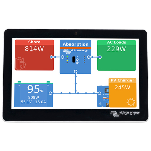 GX Touch 70 Display for Cerbo GX